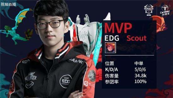 这家法甲豪 这家法甲豪