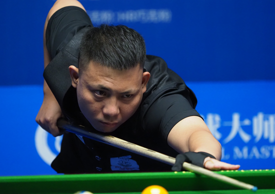 是收益与挑 是收益与挑