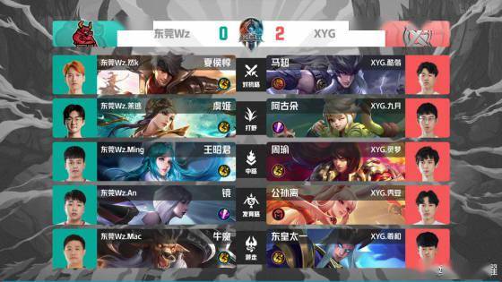 最终的胜负 最终的胜负