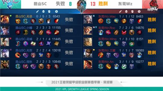 图赫尔在拜 图赫尔在拜