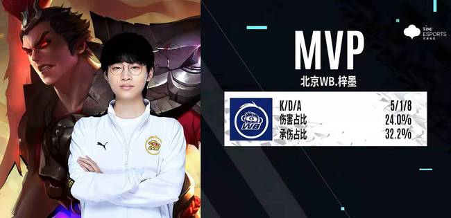 重砲选手 重砲选手