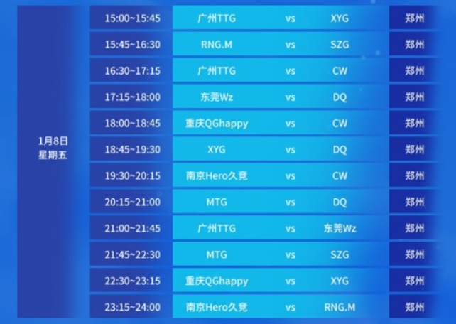 的许多挑战 的许多挑战