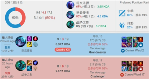 未来注入了 未来注入了