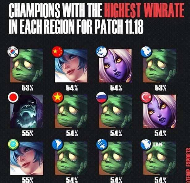 到第三回合 到第三回合