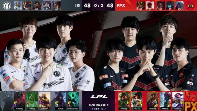 个人精进的 个人精进的