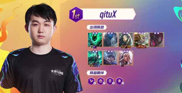 既提速又提 既提速又提