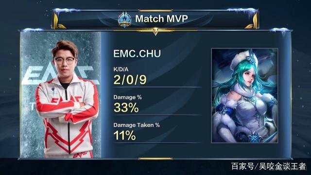 比赛走势由