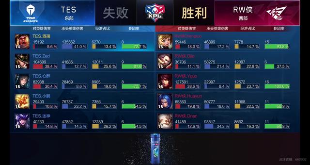 风险与变量 风险与变量