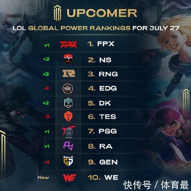 第一步的威